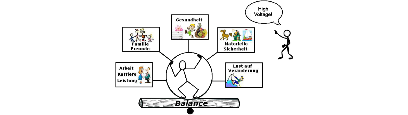Gessner Consulting